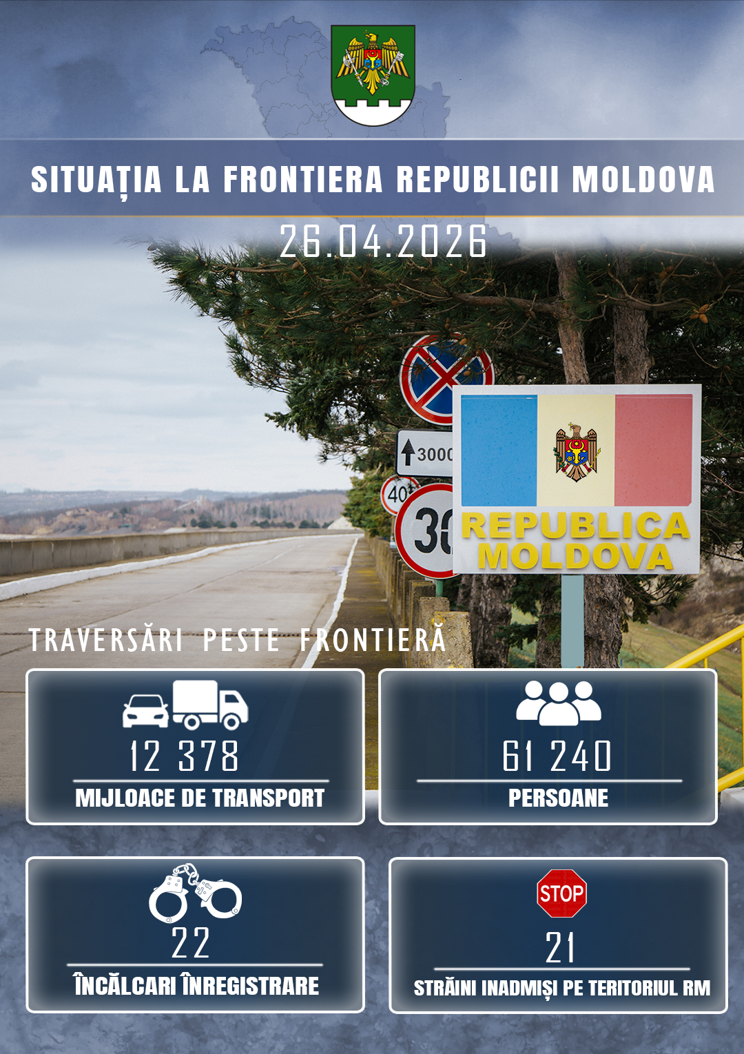Situația la frontieră 24 h