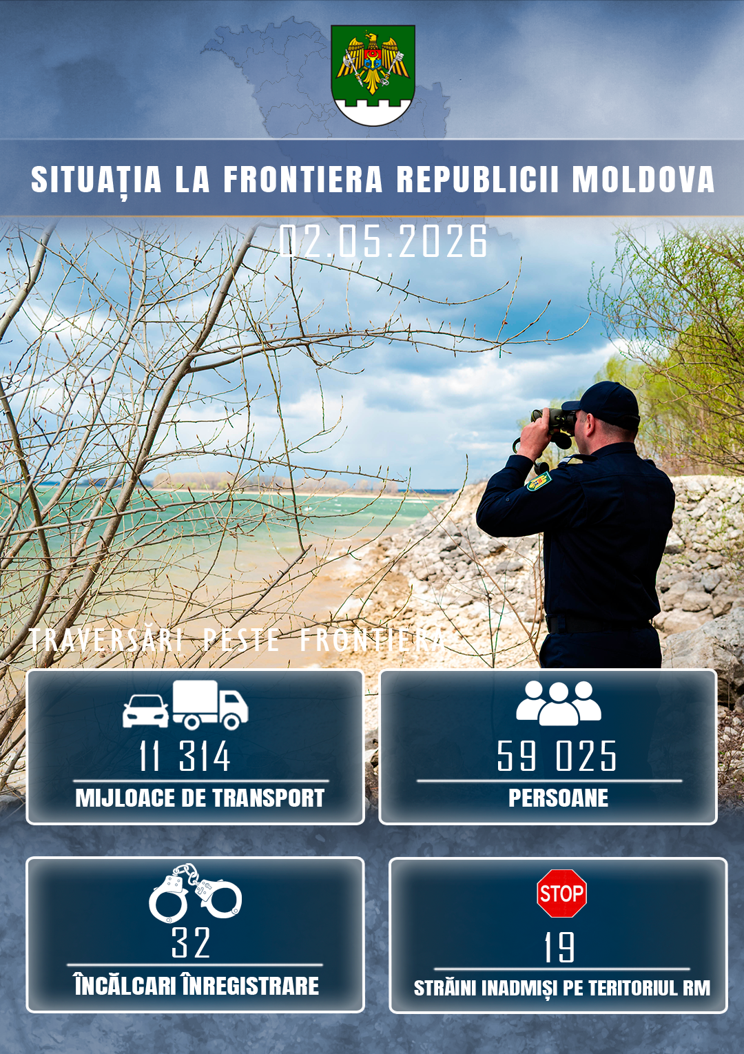 situația la frontieră 24h