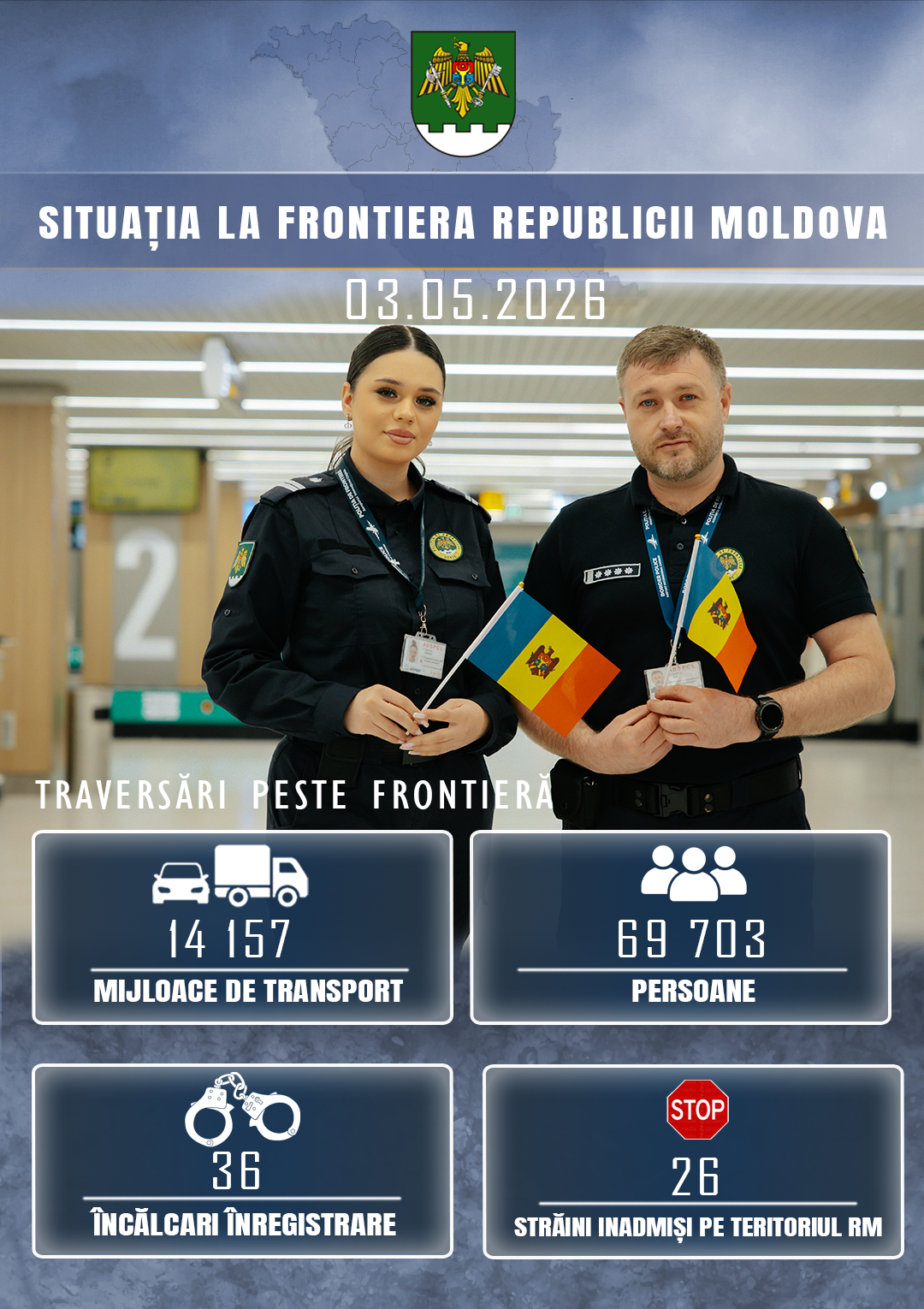Situația la frontieră 24 h