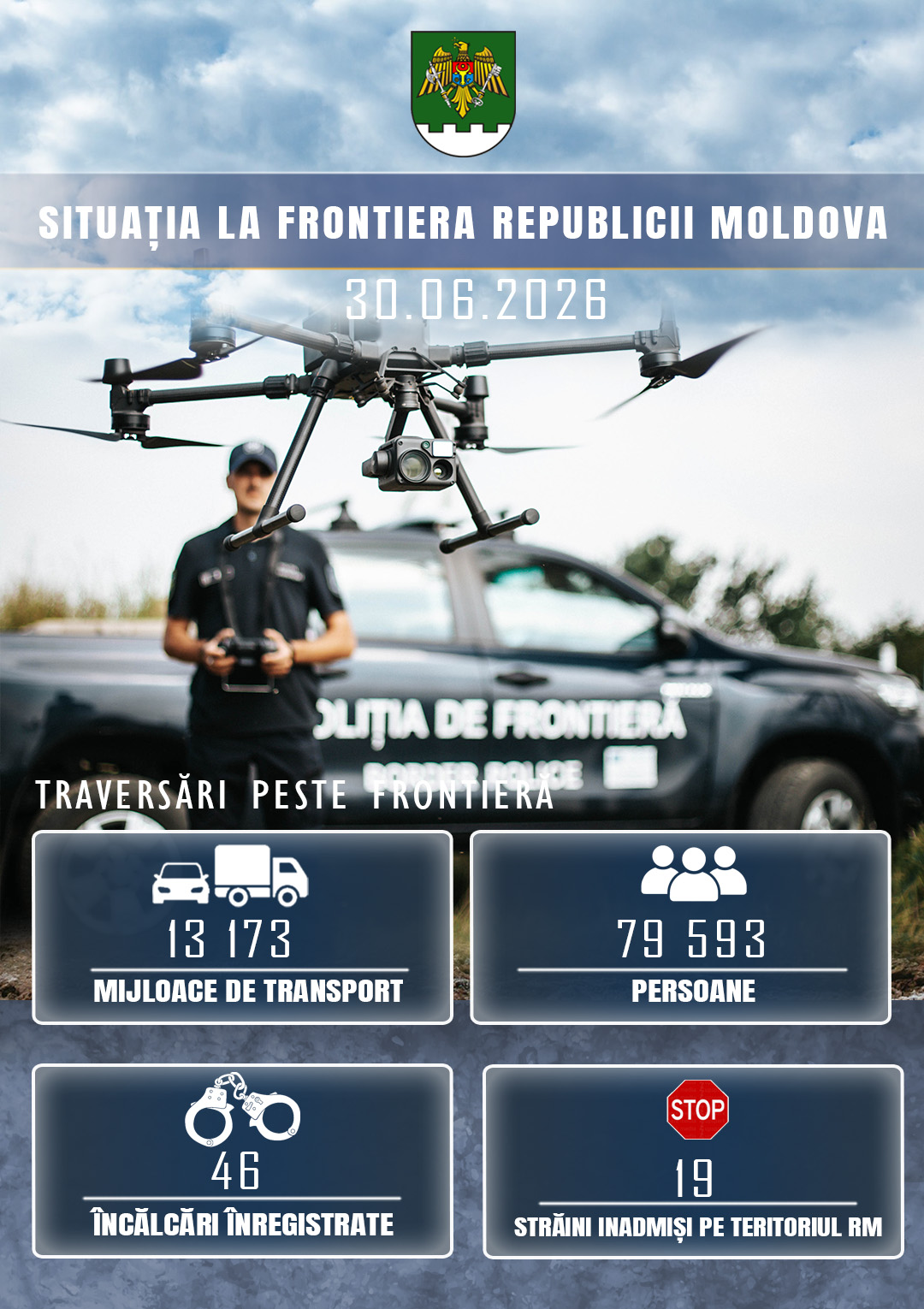 Situația la frontieră 24 h