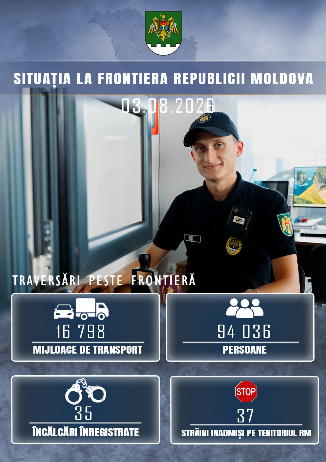 Situația la frontieră 24 h