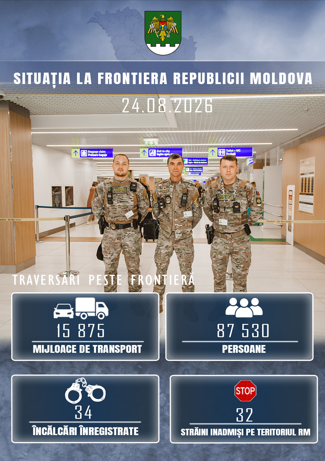 Situația la frontieră 24 h