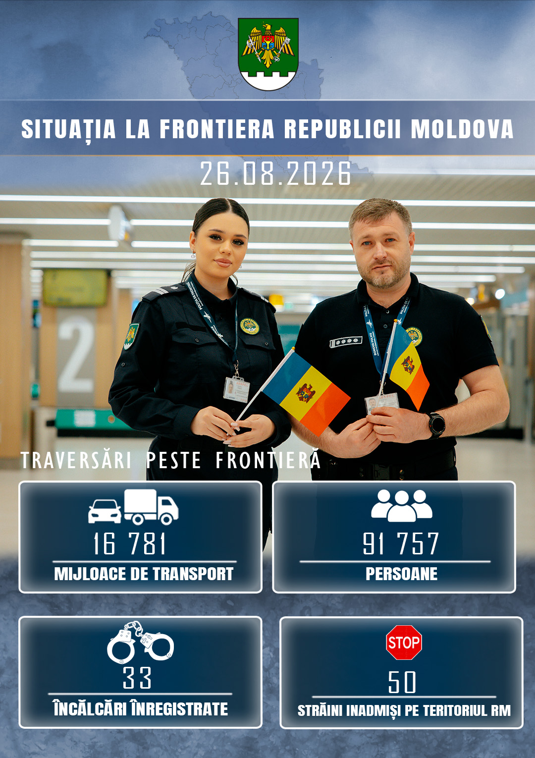 situația la frontieră 24h