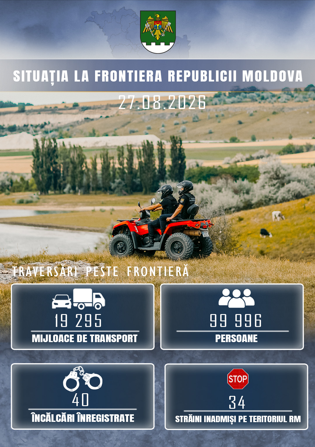 Situația la frontieră 24 h