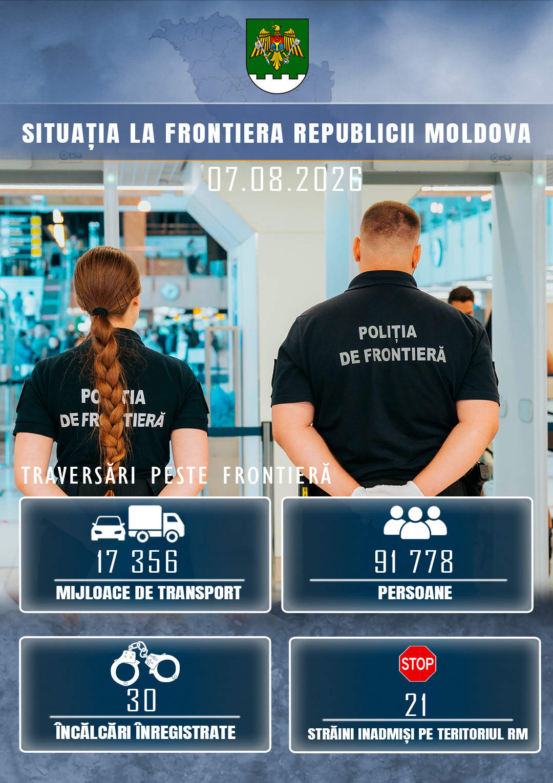 situația la frontieră 24h