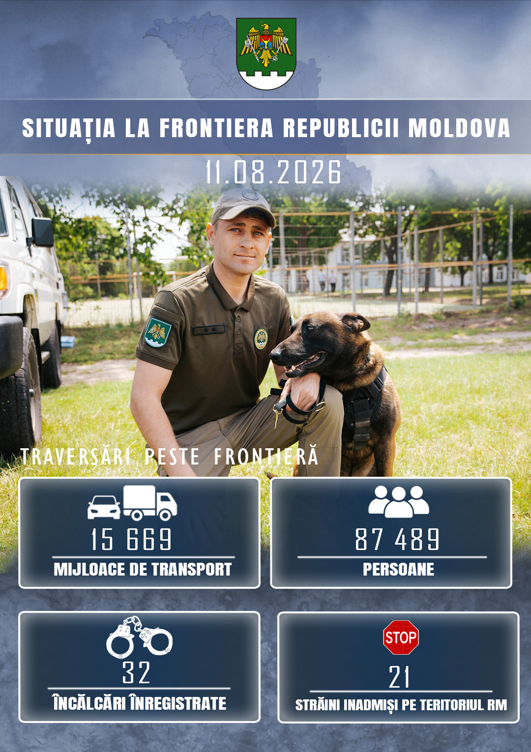 Situația la frontieră 24 h