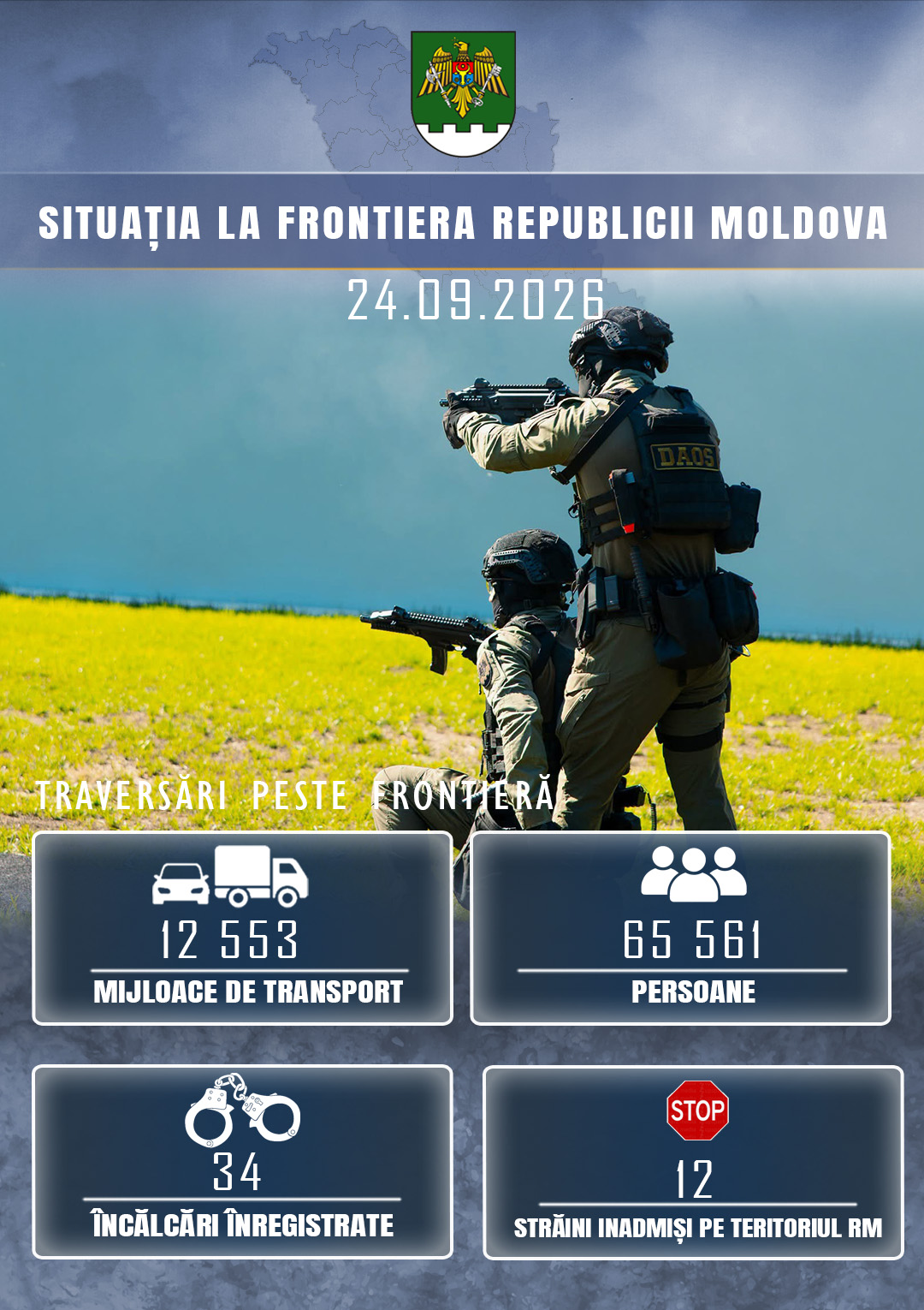 Situația la frontieră 24 h
